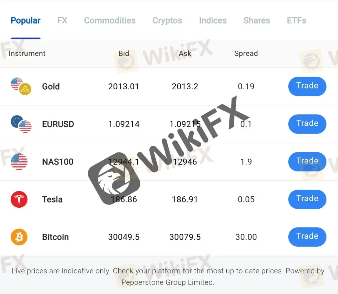 asset classes asset classes