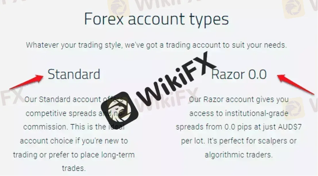 Account Types Account Types