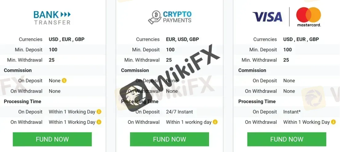 Payment Options1 Payment Options1