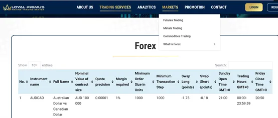 market instruments market instruments