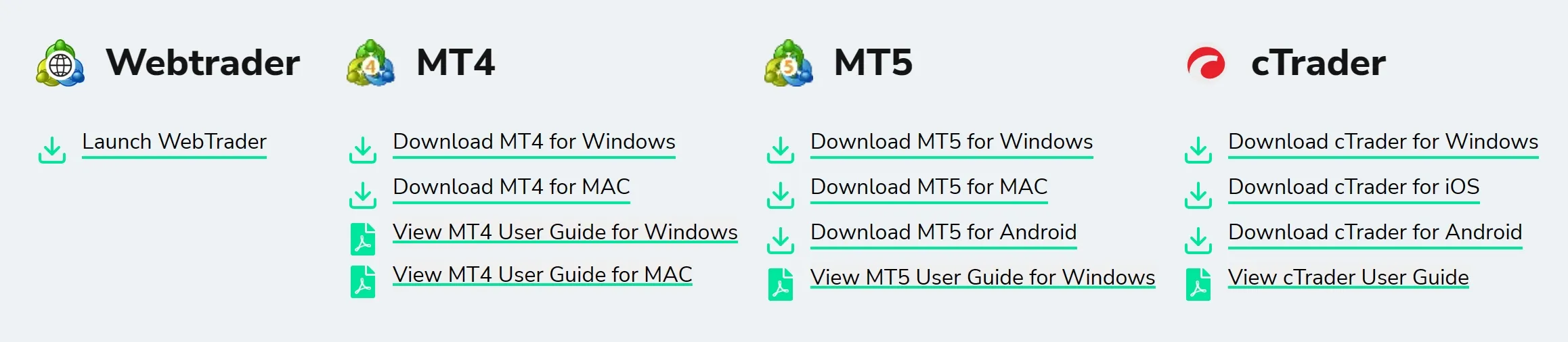 Trading Platforms Trading Platforms