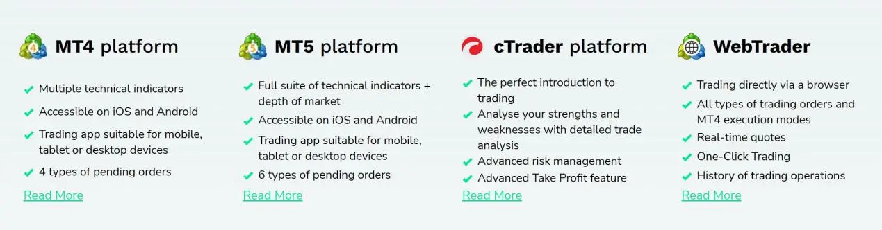 Trading Platforms Trading Platforms