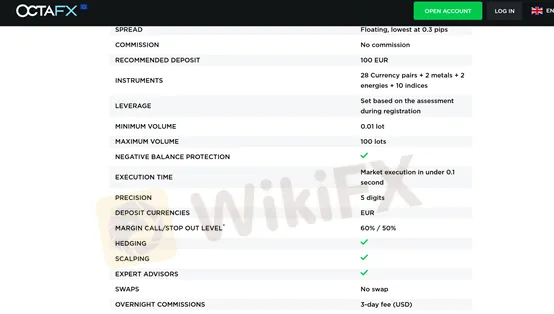 account types account types