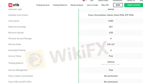 account types account types