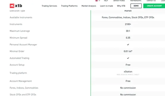 account types account types