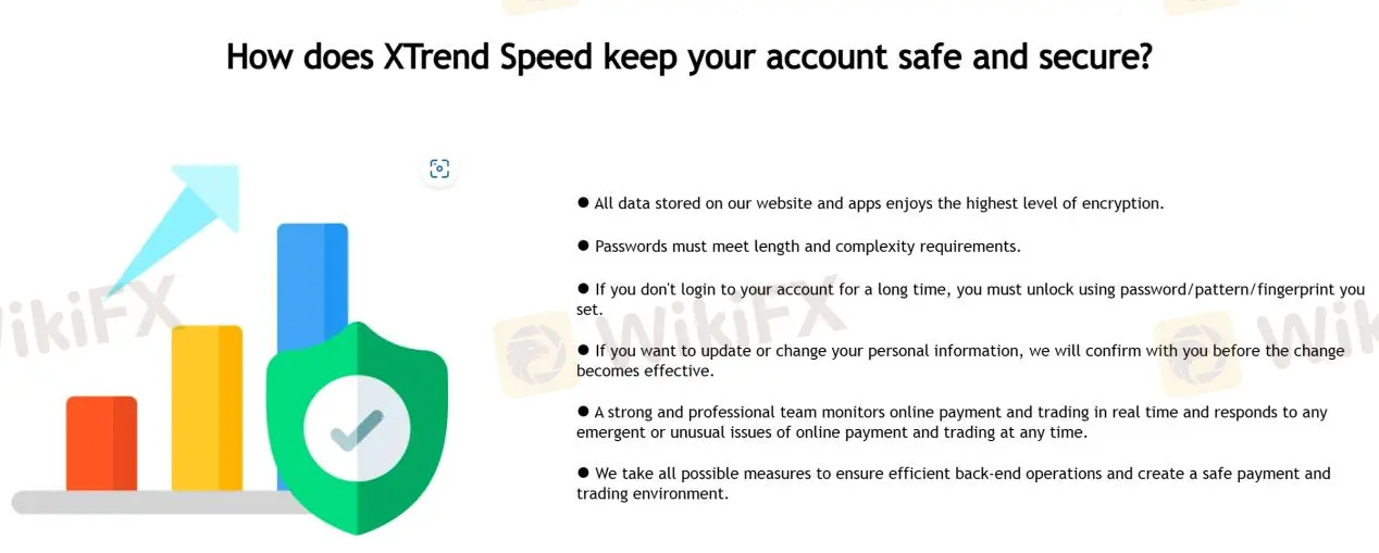 protection measures protection measures