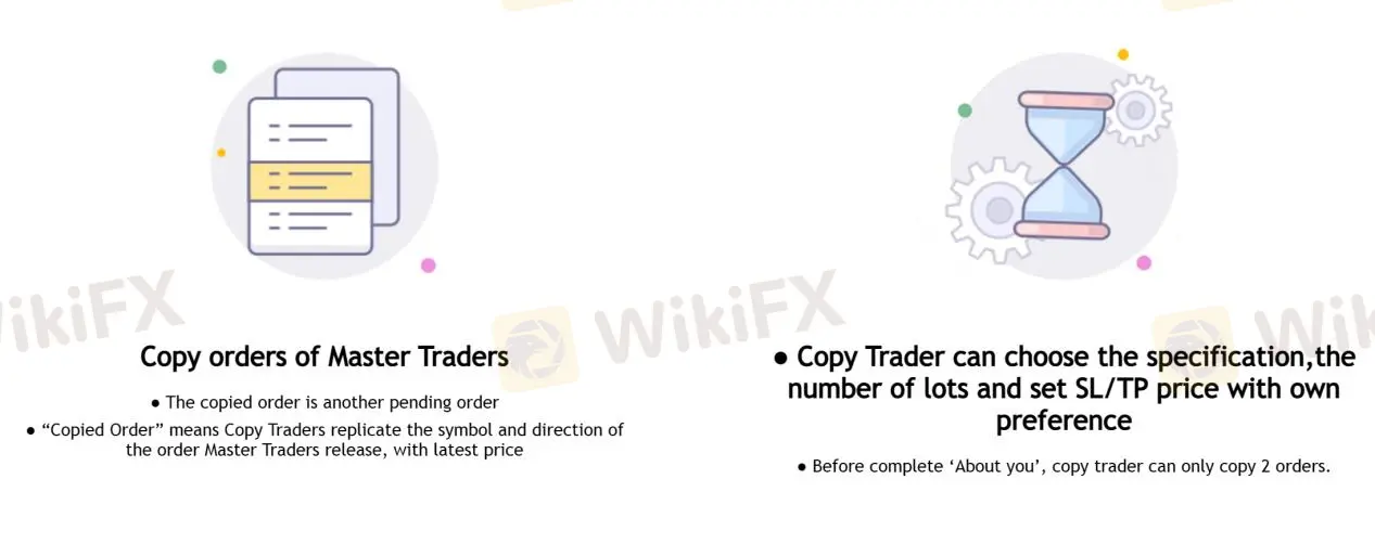 Copy Trading Copy Trading