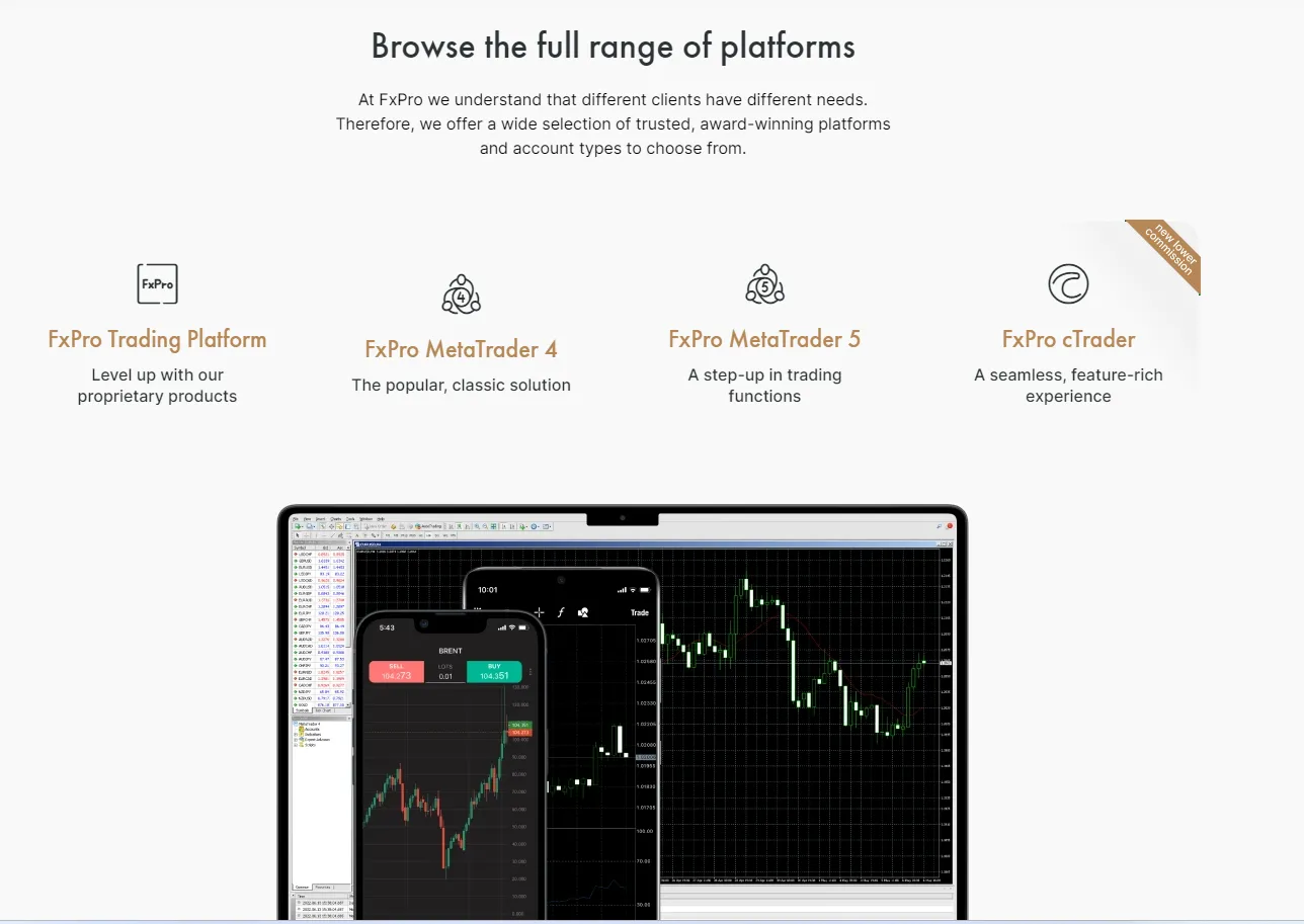 trading-platform trading-platform