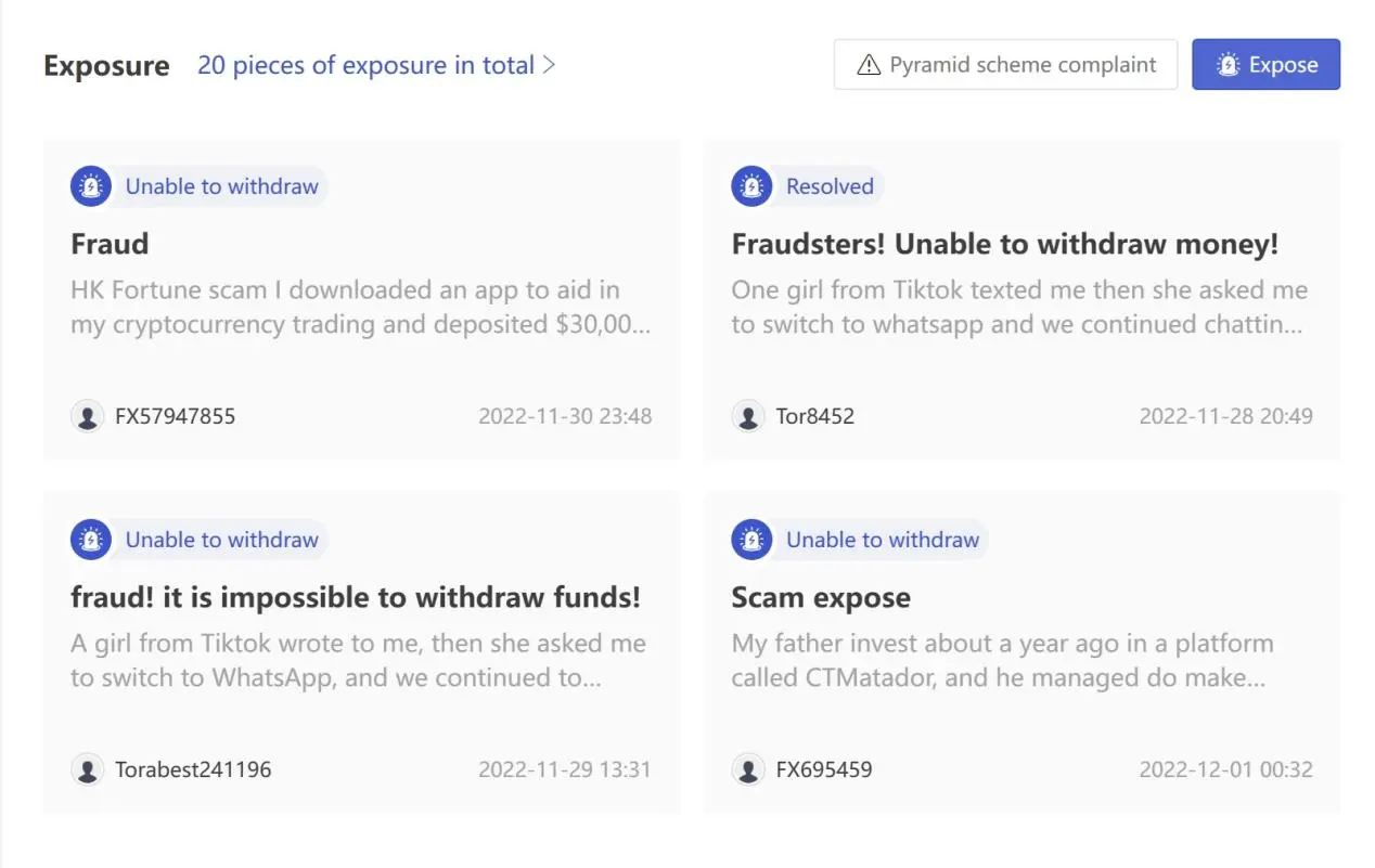 User Exposure on WikiFX User Exposure on WikiFX