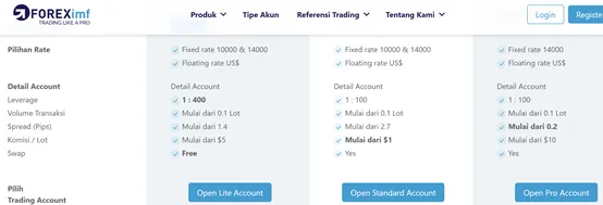 account types
