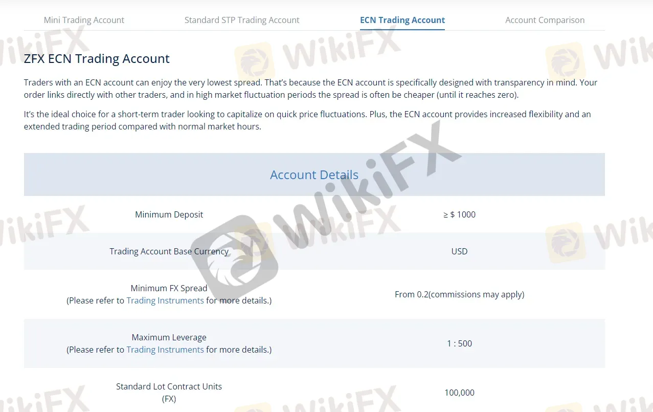 account-types account-types
