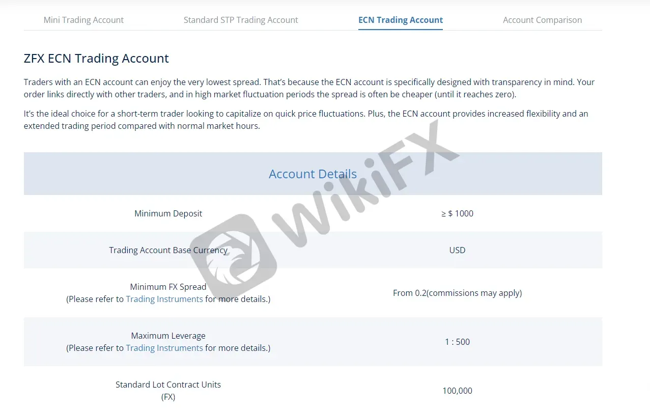 account-types account-types