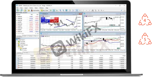 trading-platform trading-platform