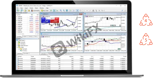 trading-platform trading-platform