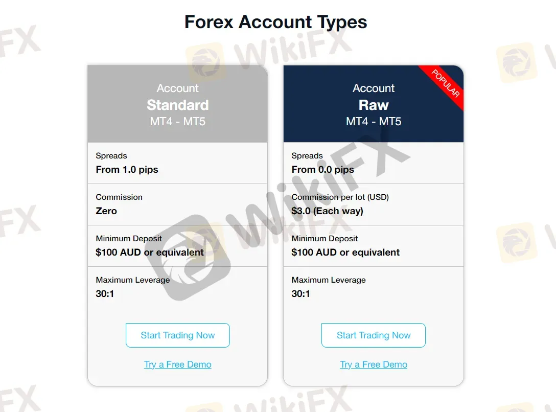 account-types