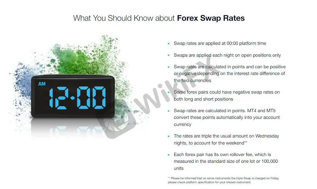 non-trading-fees