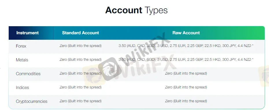 trading-platform
