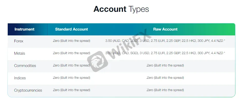 trading-platform