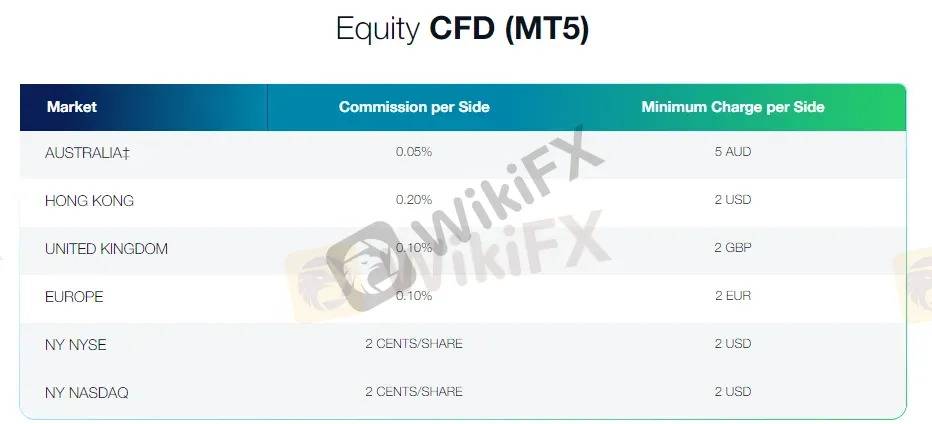 trading-platform