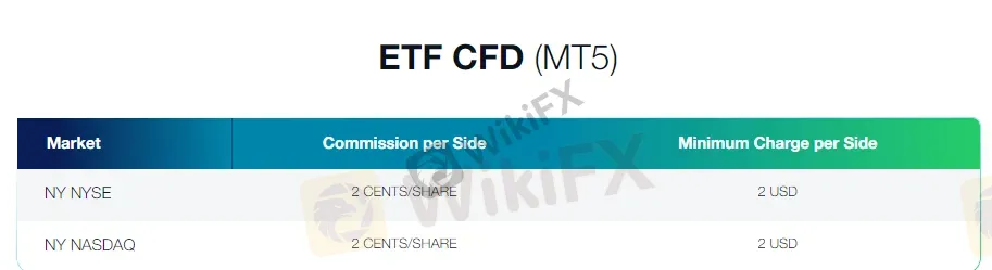 trading-platform