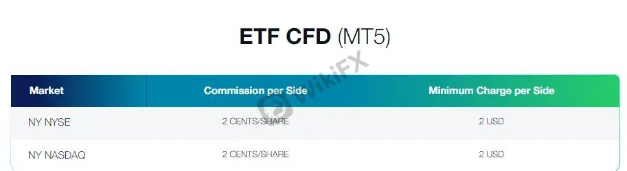 trading-platform