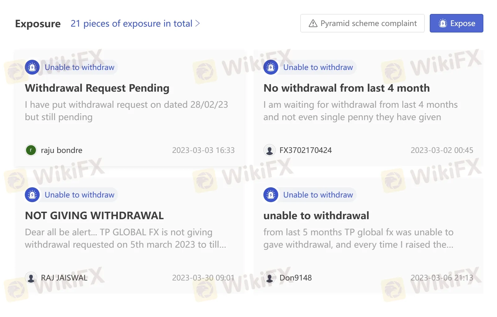 User Exposure on WikiFX