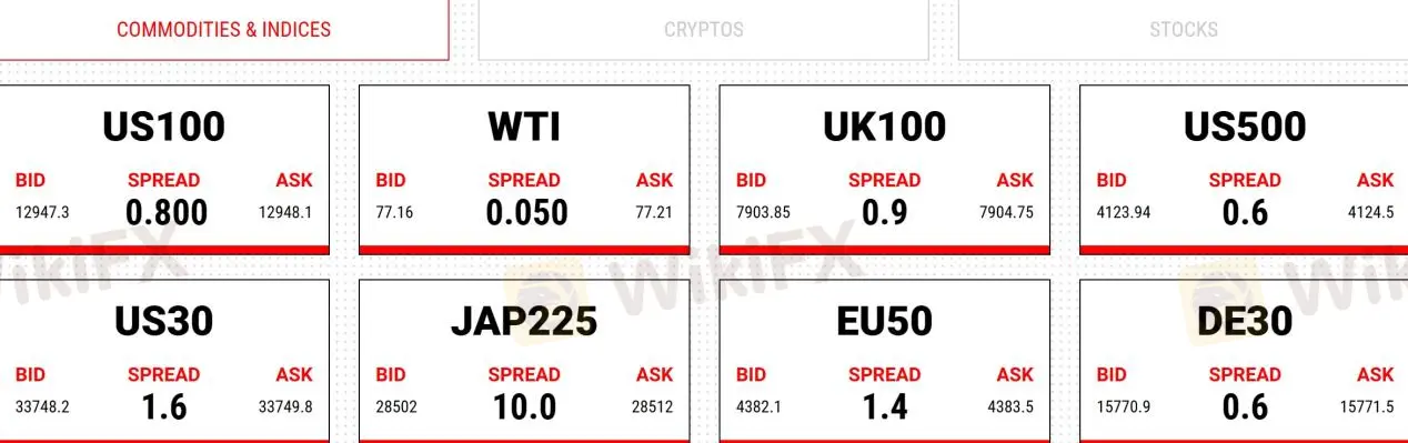Spreads Spreads