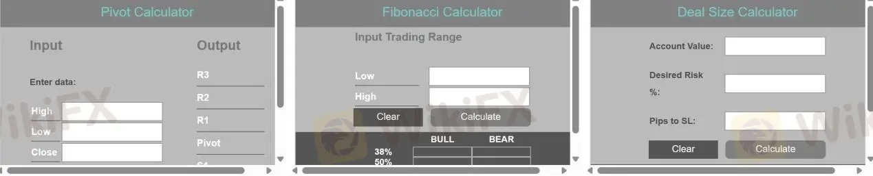 Trading Tools Trading Tools
