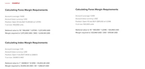 maximum leverage
