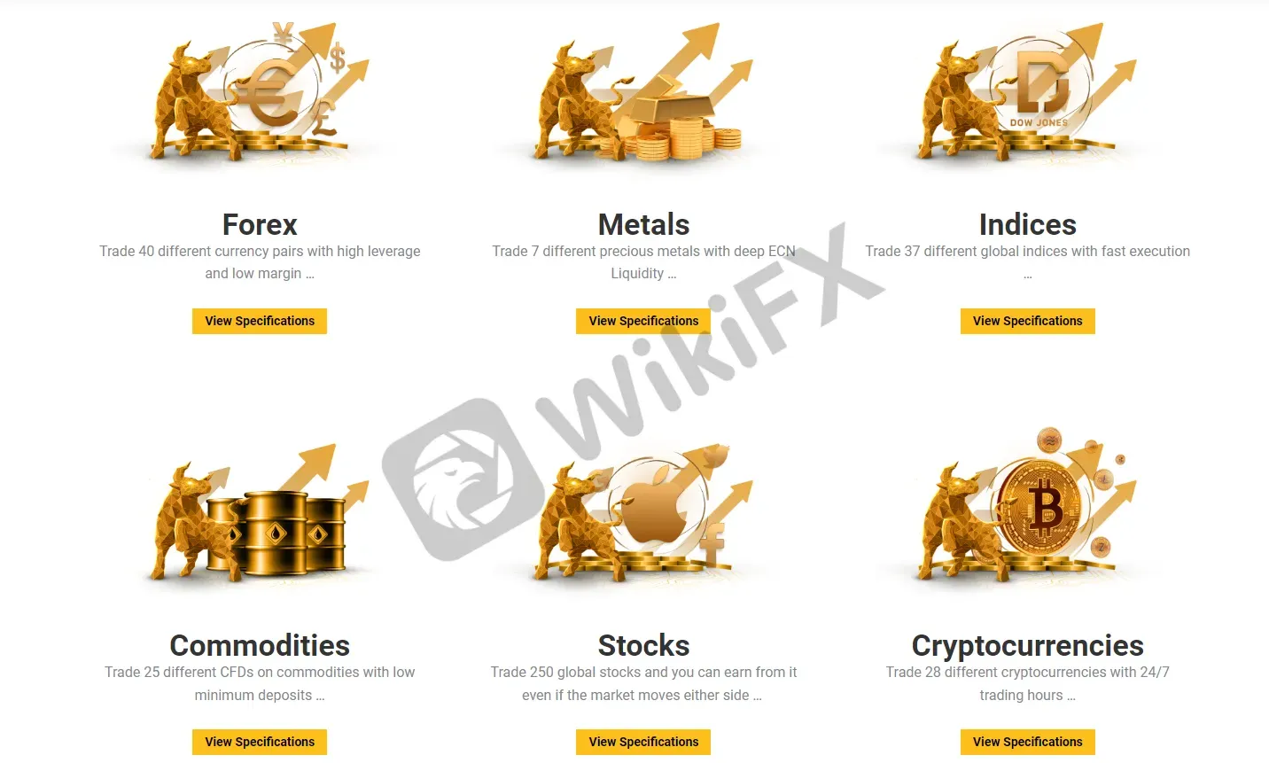 market-instruments market-instruments