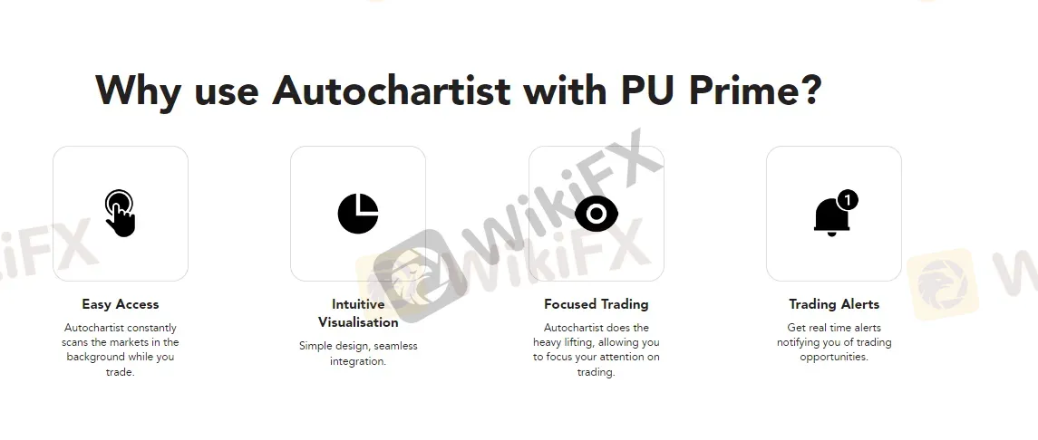 autochartist autochartist