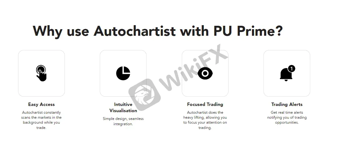 autochartist autochartist