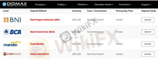 deposit and withdrawal deposit and withdrawal