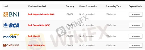 deposit and withdrawal deposit and withdrawal