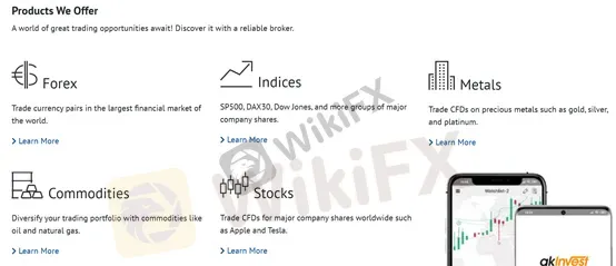 market instruments
