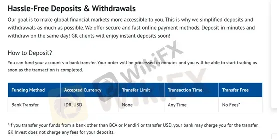 deposit and withdrawal deposit and withdrawal