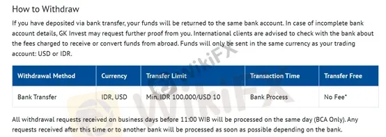 deposit and withdrawal deposit and withdrawal