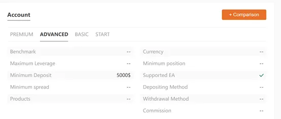 account types account types