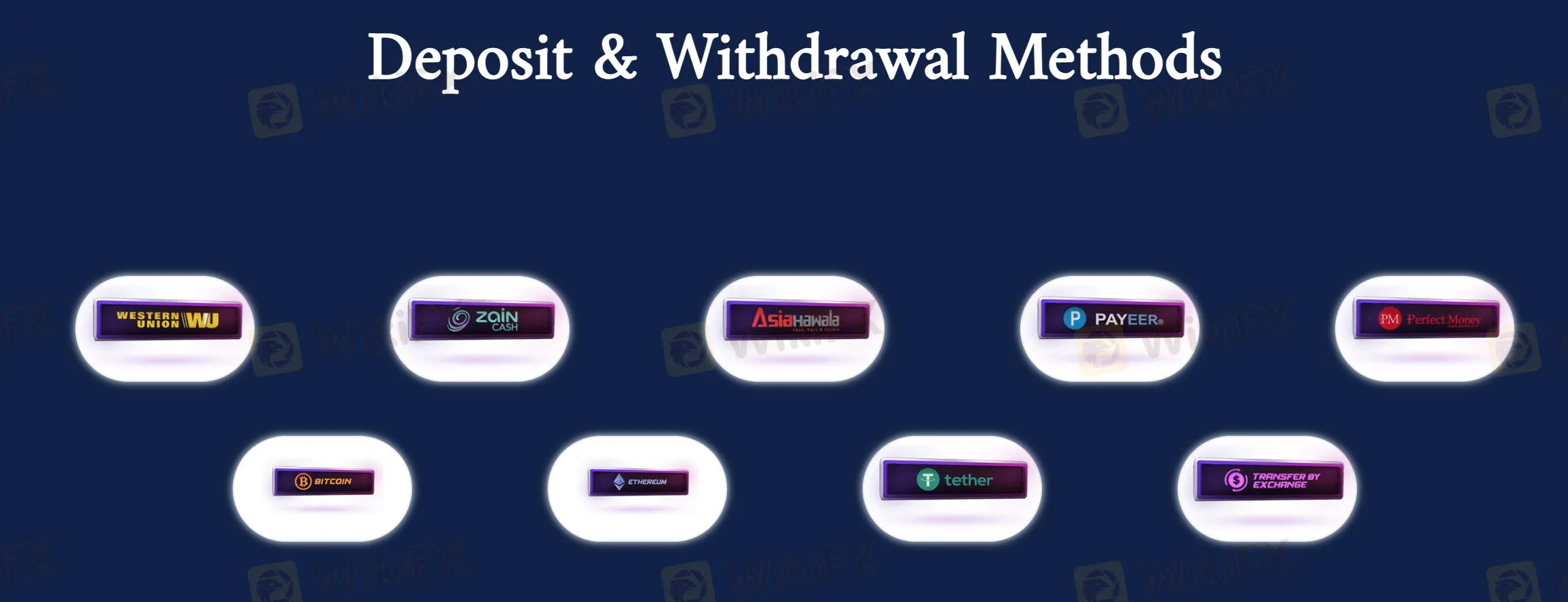deposit-withdrawal deposit-withdrawal