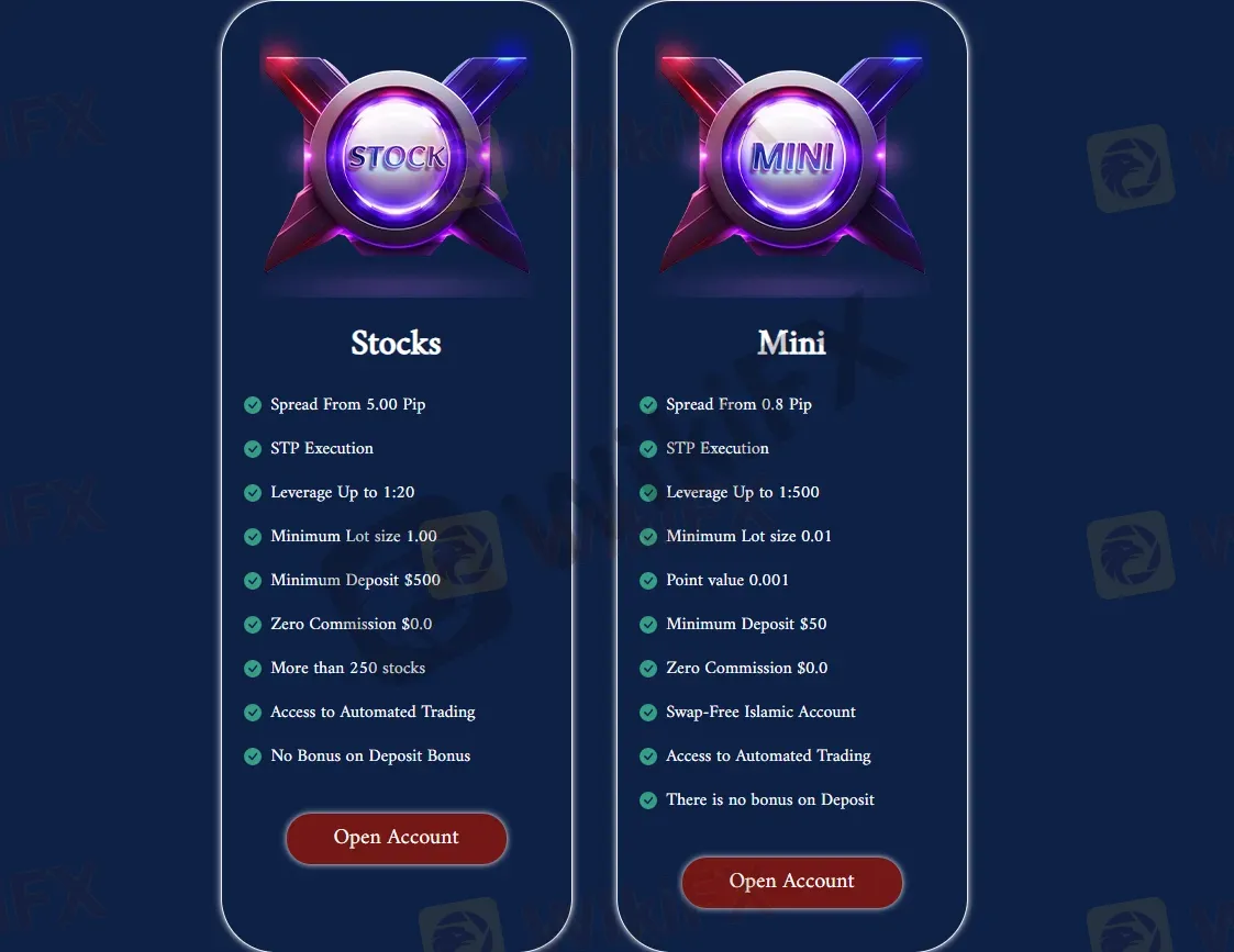 account-types account-types