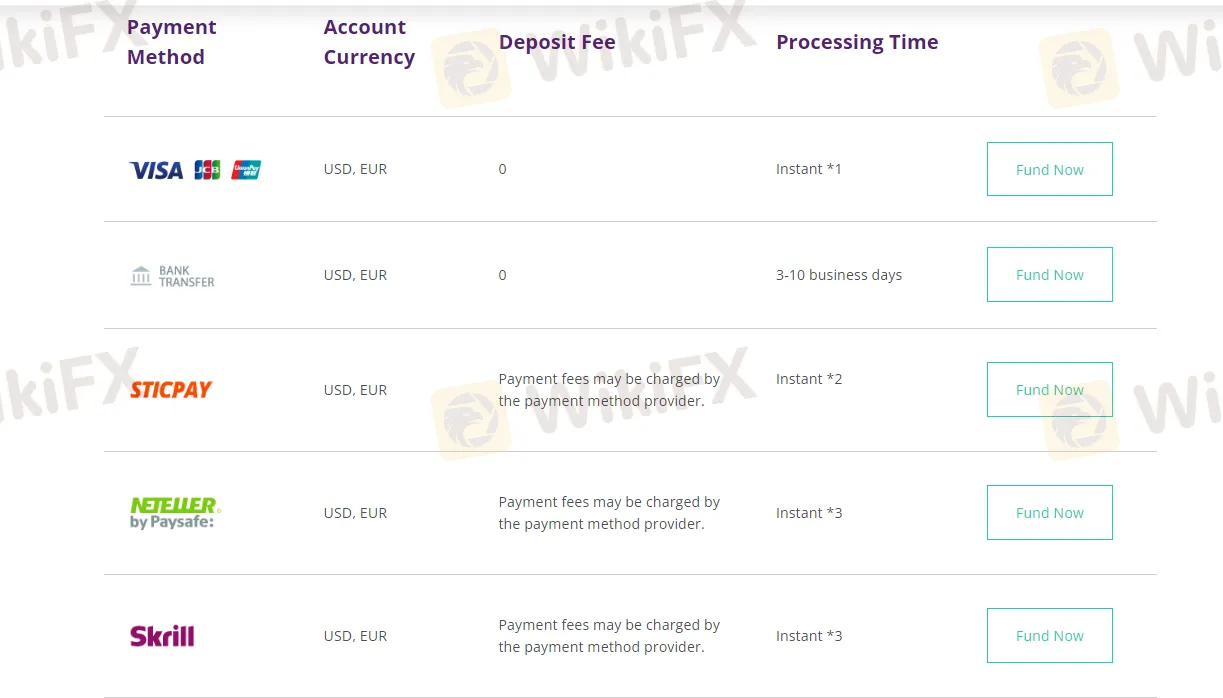 payment-methods payment-methods