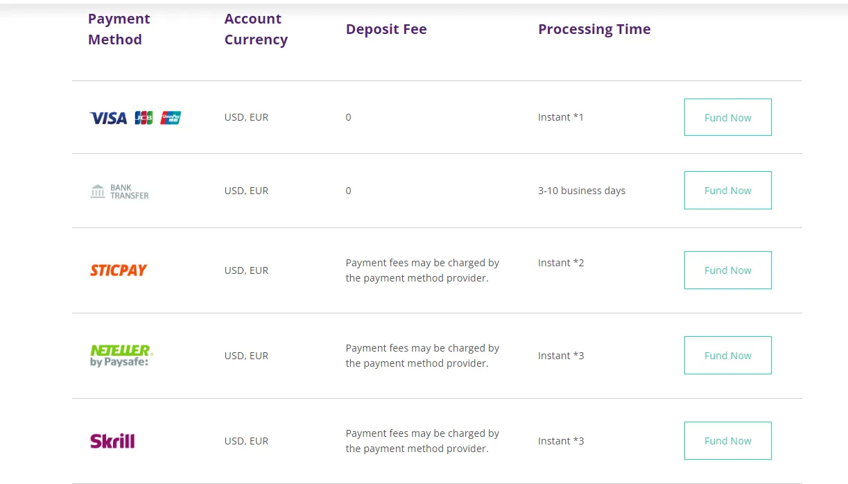 payment-methods