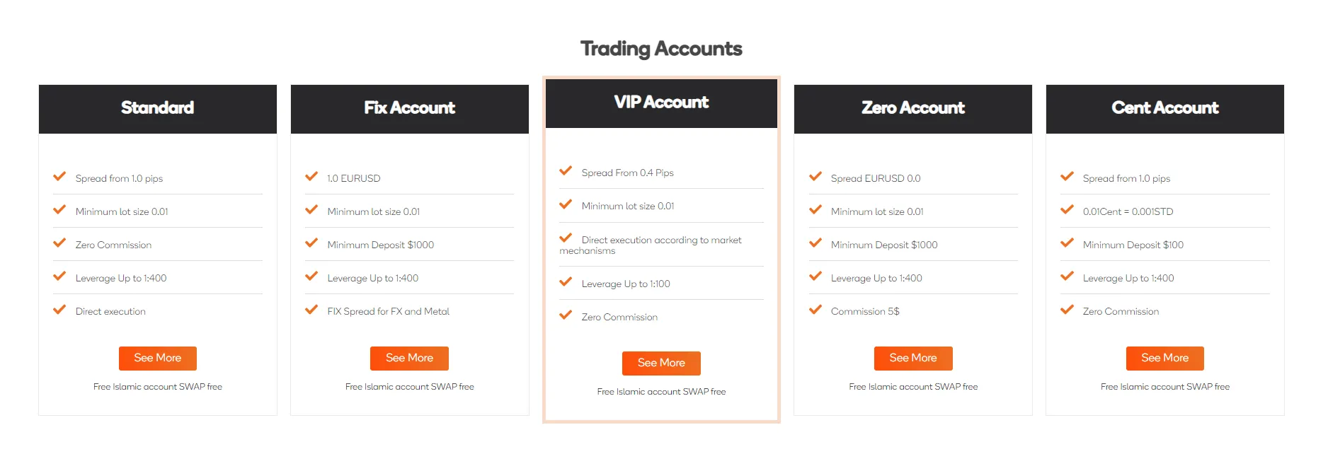 account-types