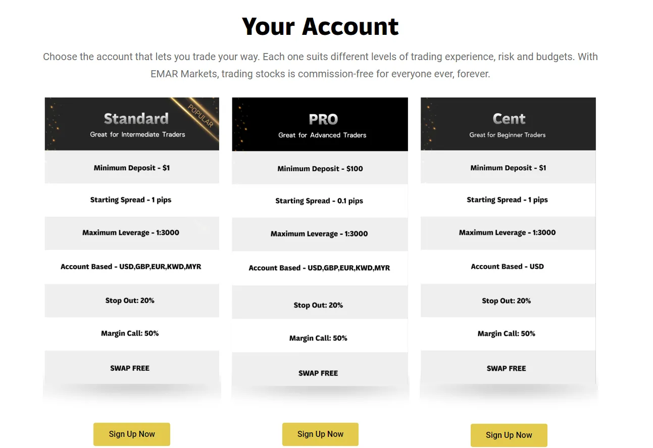  account-types