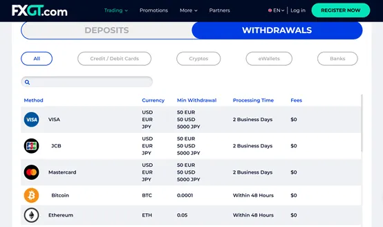 deposit and withdrawal