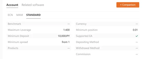account types account types