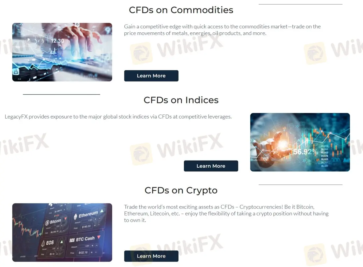 Market Instruments