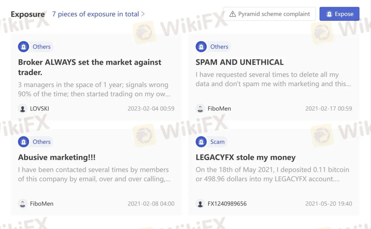 User Exposure on WikiFX