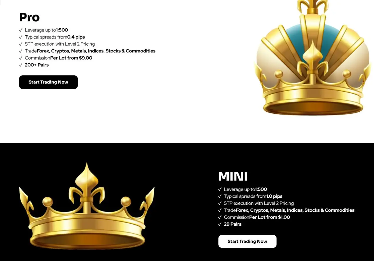 Pro and Mini accounts Pro and Mini accounts