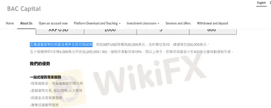 maximum leverage maximum leverage